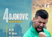 开云体育在线-关于德国网球队碾压法国网球队，德约科维奇爆发神勇的信息