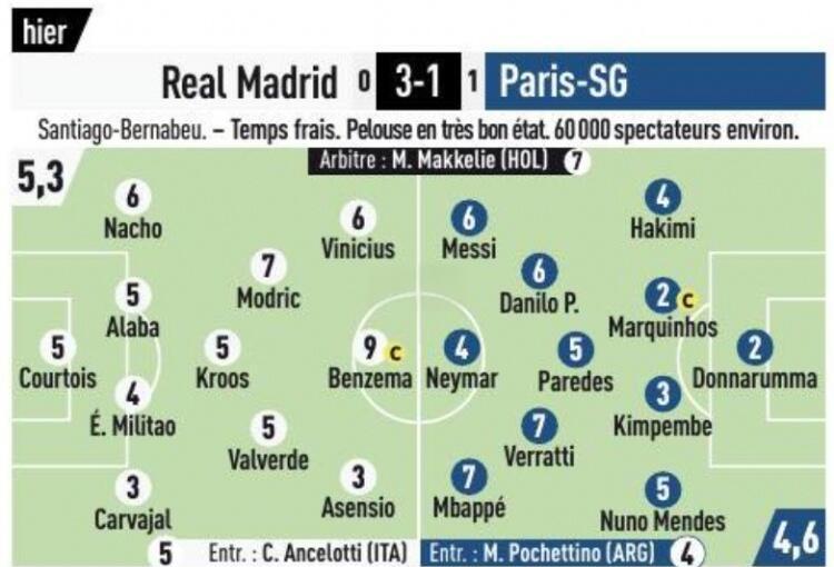 瑞典碾压智利,本泽马统治全场 瑞典碾压智利,本泽马统治全场