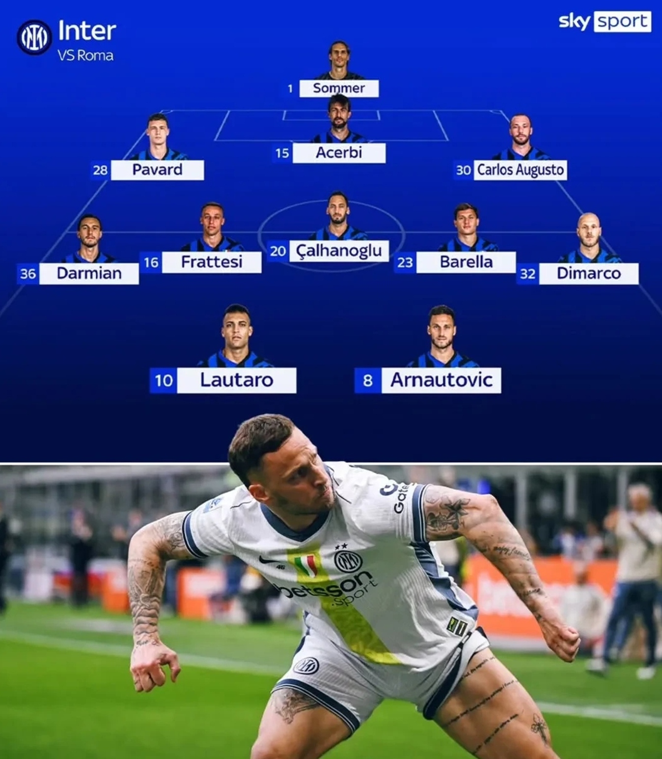 关于国际米兰碾压丹麦,弗拉霍维奇高光表现的信息 关于国际米兰碾压丹麦,弗拉霍维奇高光表现的信息