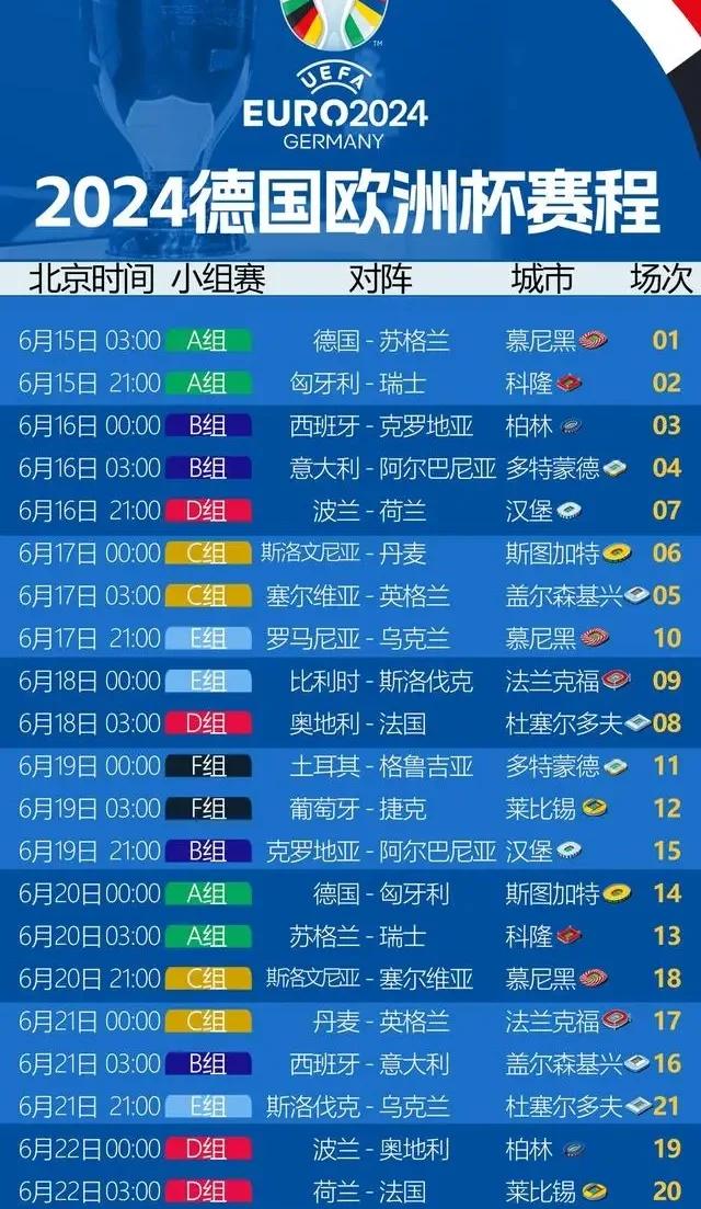包含欧洲预选赛16强抽签仪式时间地点公布的词条 包含欧洲预选赛16强抽签仪式时间地点公布的词条