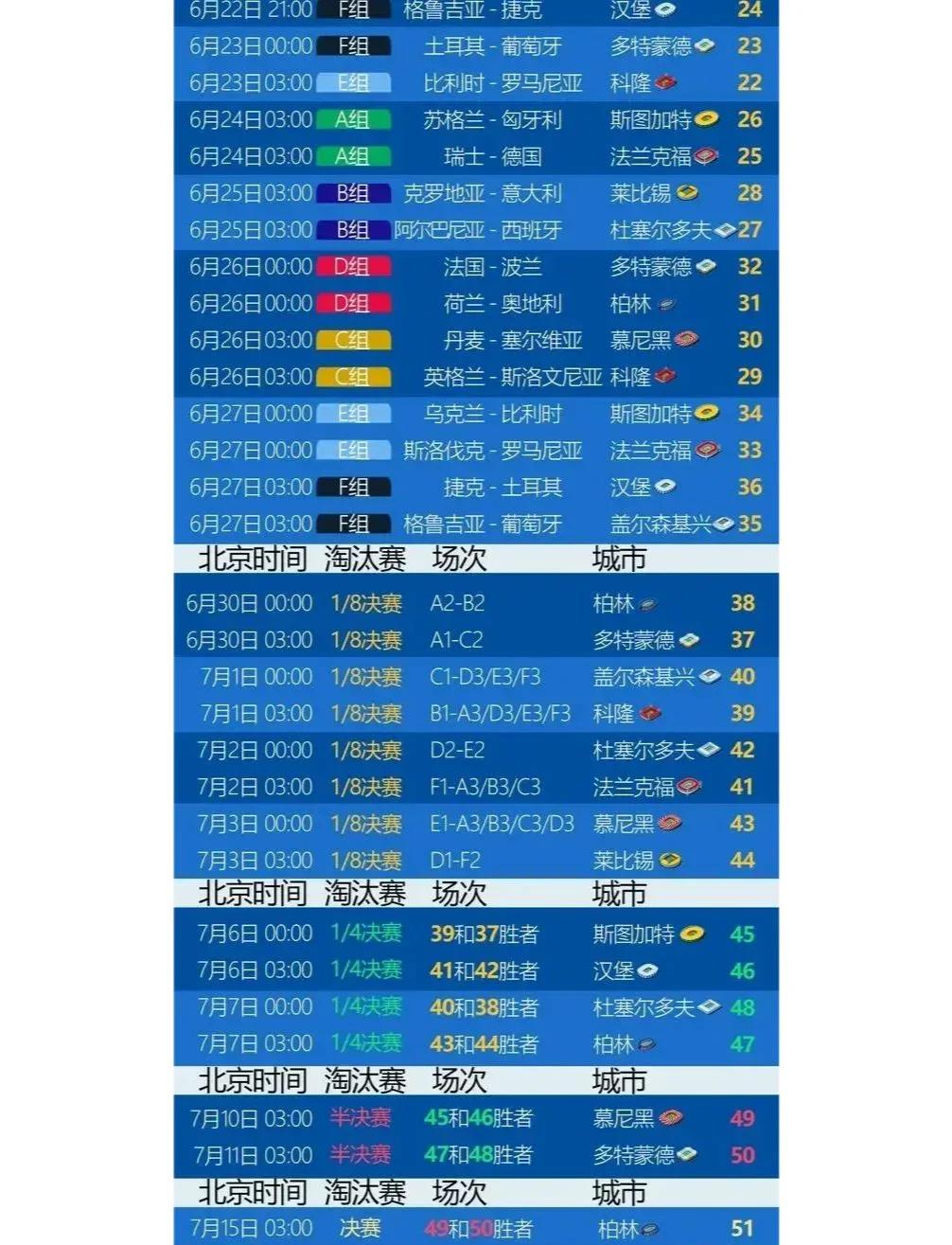 包含欧洲预选赛16强抽签仪式时间地点公布的词条 包含欧洲预选赛16强抽签仪式时间地点公布的词条