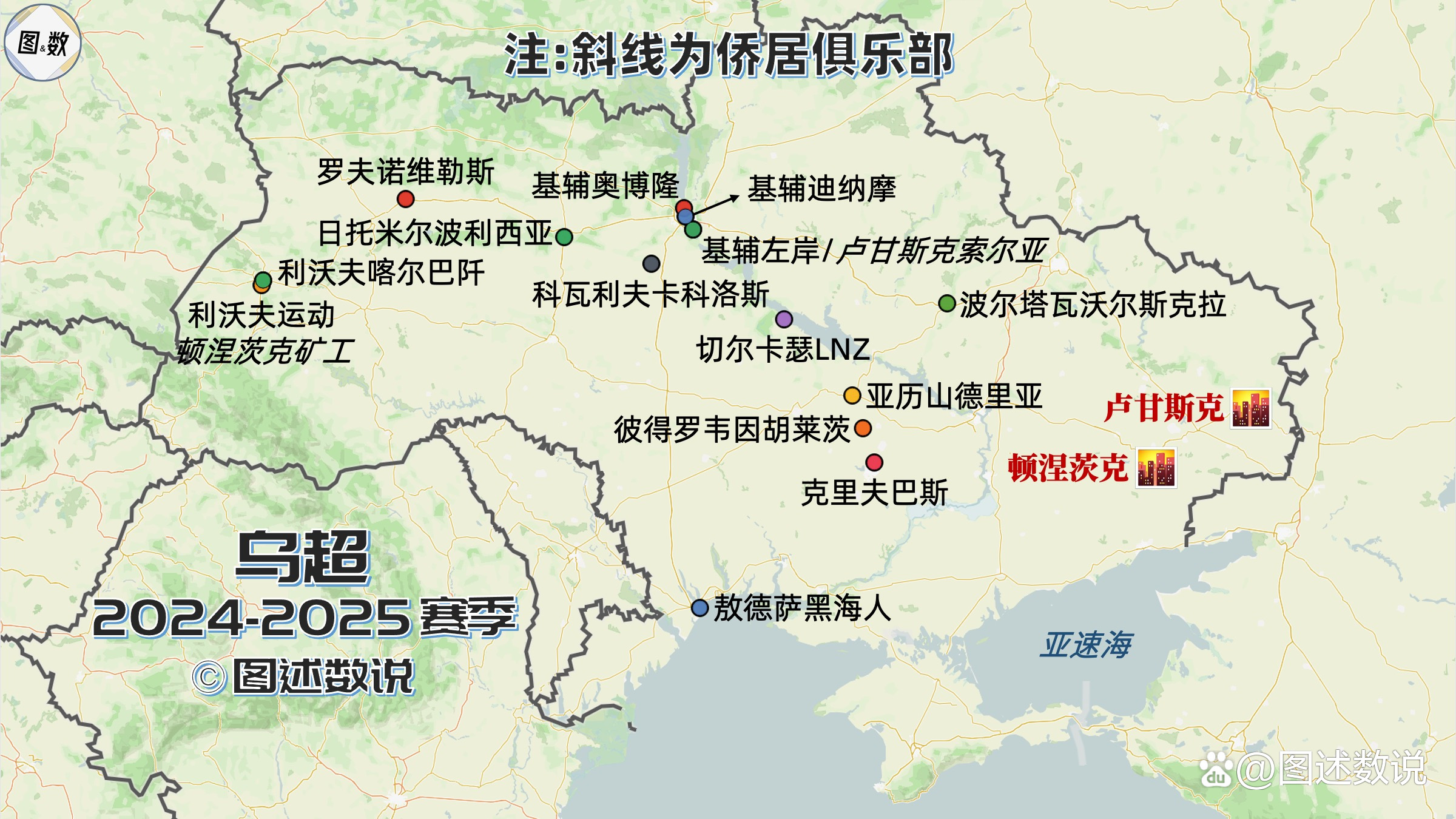 关于欧预赛大揭秘:乌克兰险胜俄罗斯,晋级形势紧张的信息 关于欧预赛大揭秘:乌克兰险胜俄罗斯,晋级形势紧张的信息