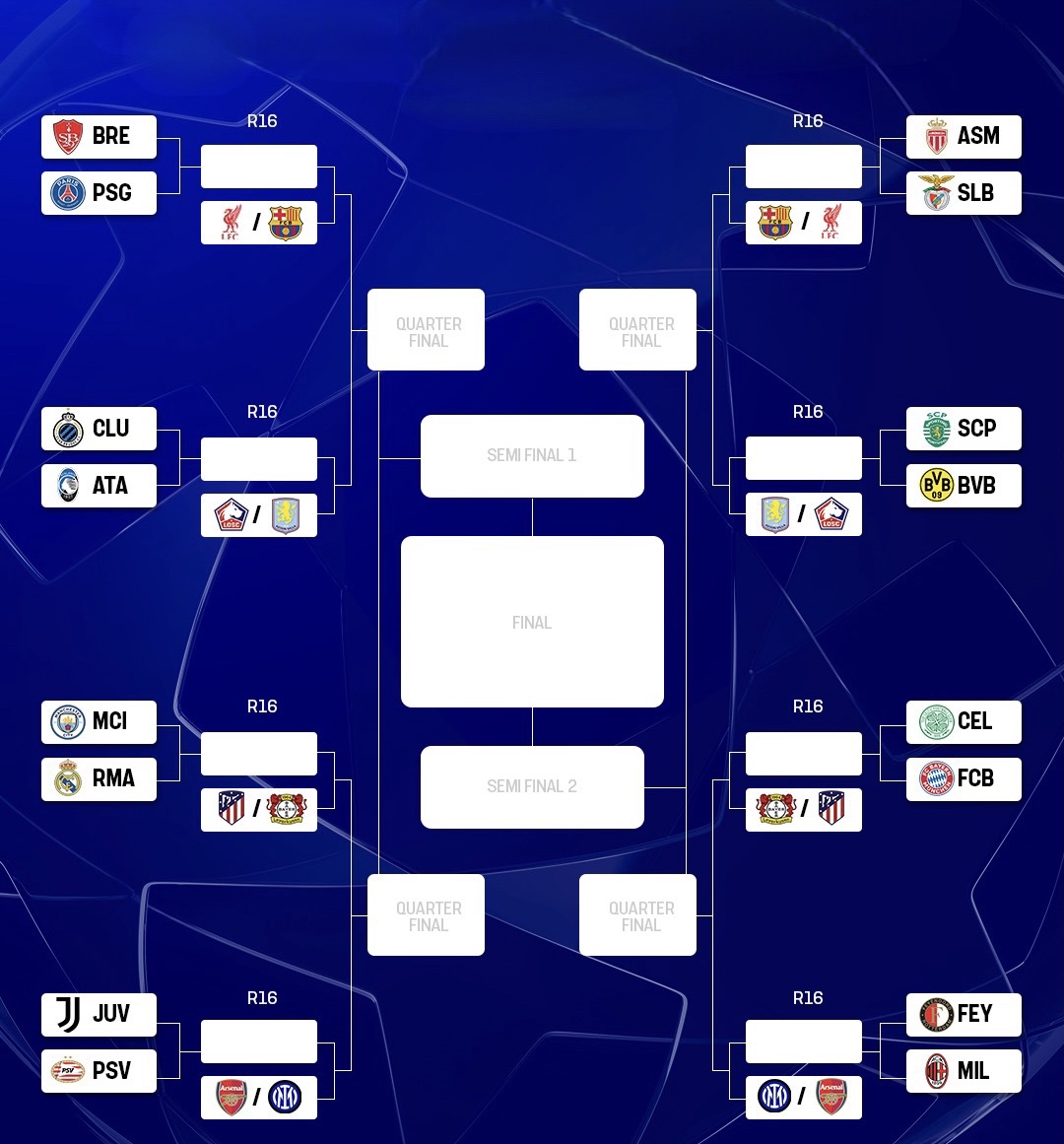 曼城2-0客场战胜波尔图,升至小组榜首 曼城2-0客场战胜波尔图,升至小组榜首