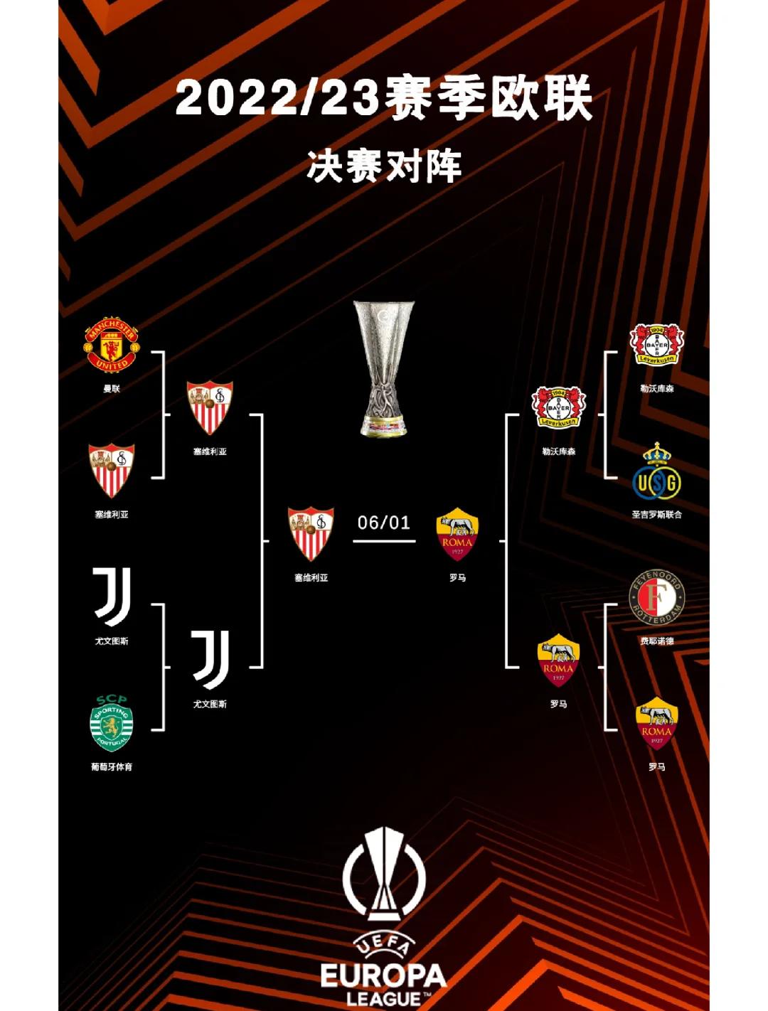 包含欧洲国家队实力对比,赛事精彩可期的词条 包含欧洲国家队实力对比,赛事精彩可期的词条